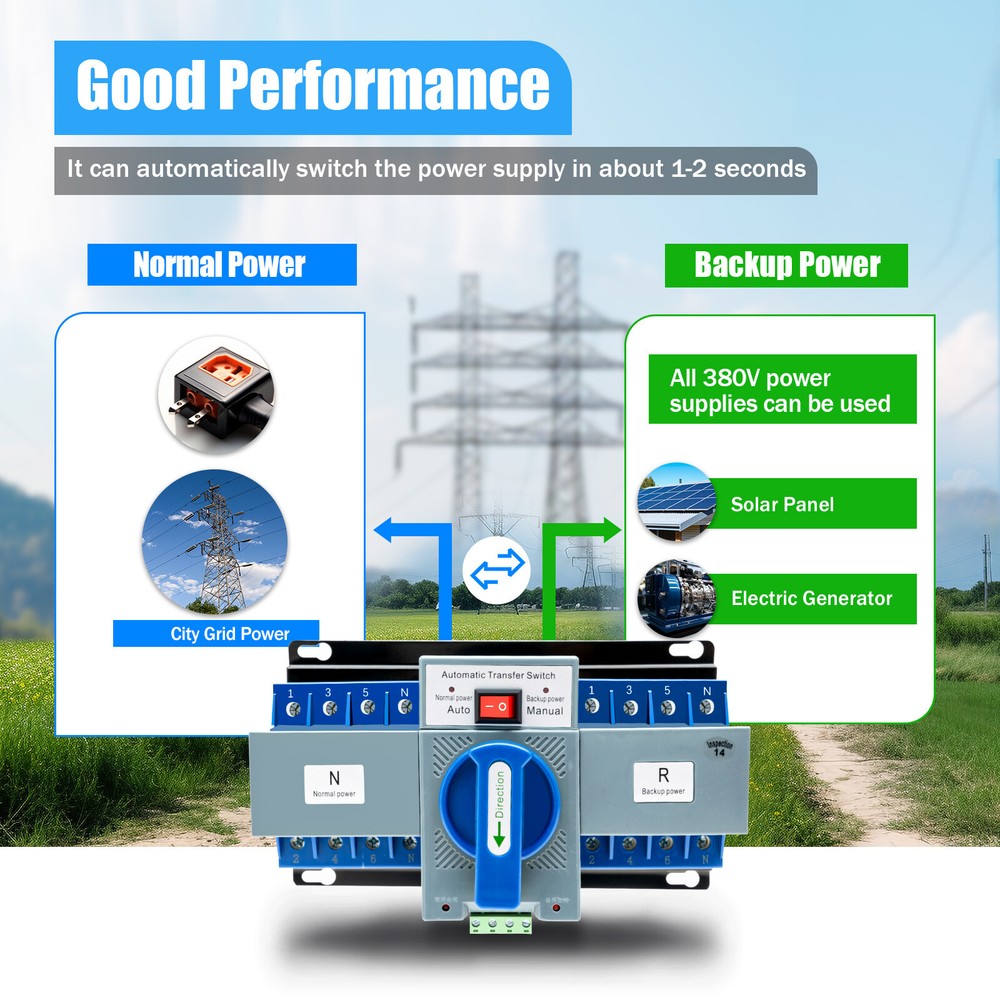 63A 4P ATS Generator Changeover Switch Dual Power Automatic Transfer Switch kit