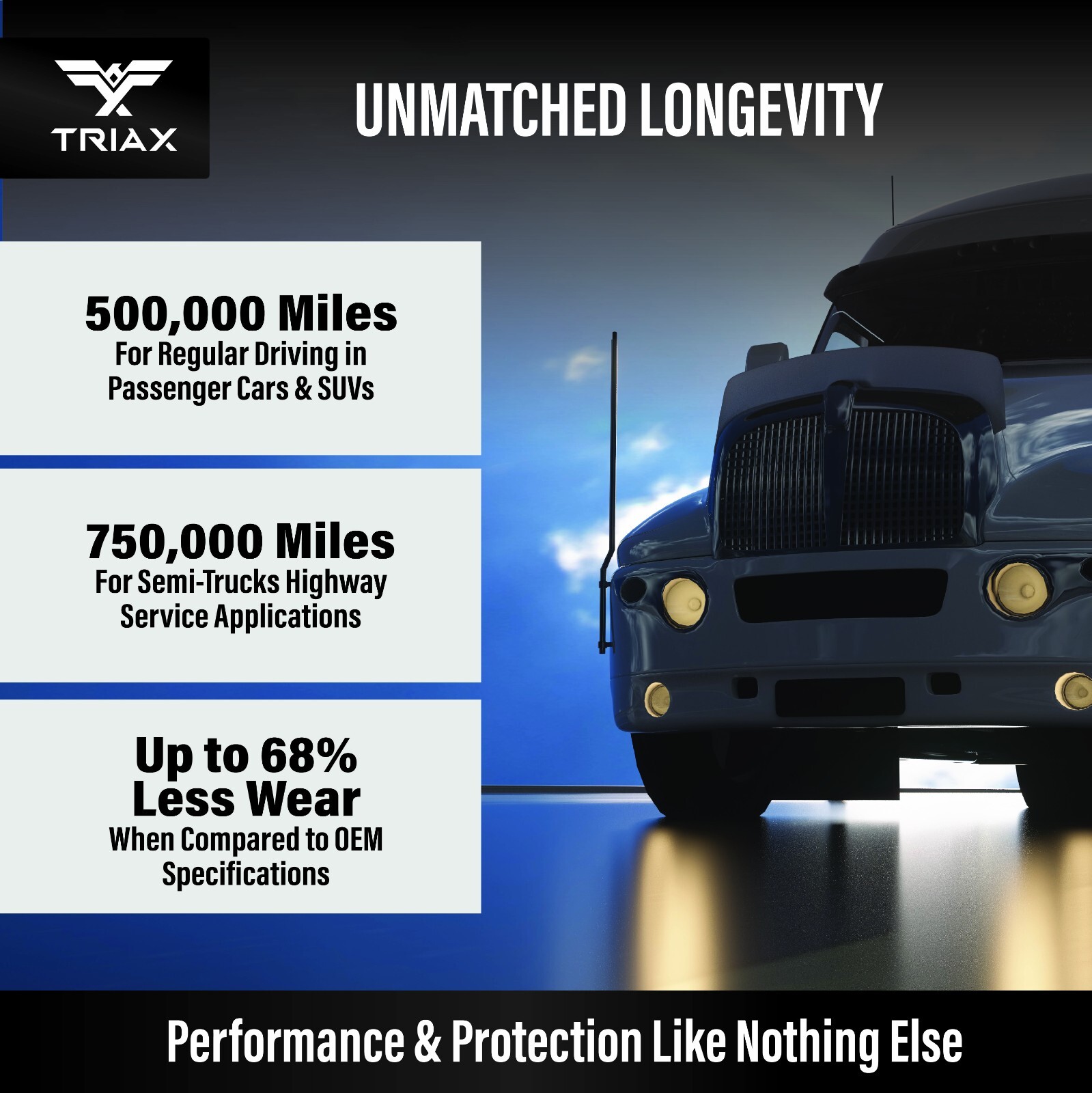 TRIAX Synergy Gear Max 75W-90 GL-5 LS Synthetic Gear Oil (1 Quart)