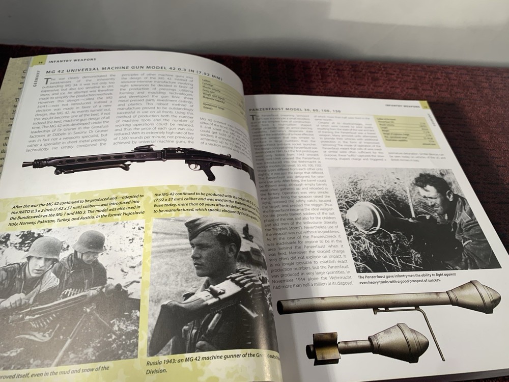 Weapons Of WWII Book