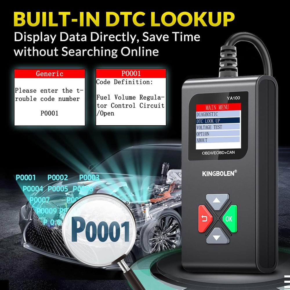 Automotive OBD Code Reader OBD2 Scanner Check Engine Fault Diagnostic Scan Tool