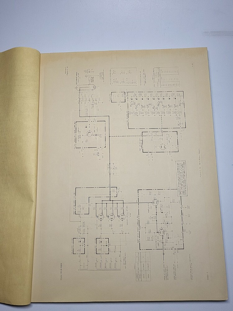 HP 691B / 692B Sweep Oscillators Preliminary Operating & Servicing Manual