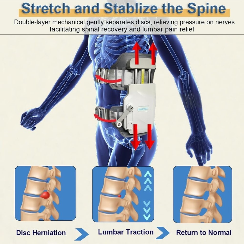 Spinal Decompression Belt, Lumbar Traction Device for Lower Back Support