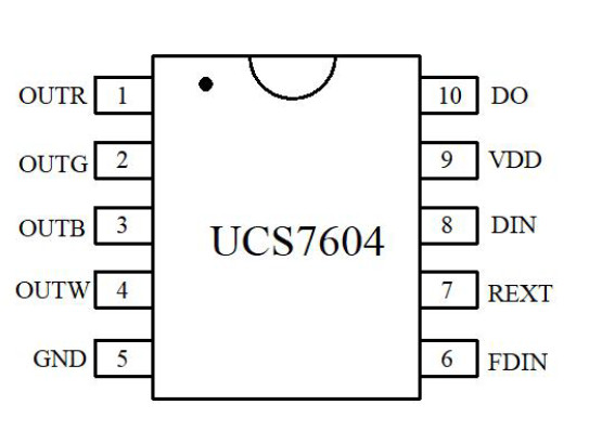 50x UCS7604 LED Driver IC, 4-Channel, 16Bit, Gamma