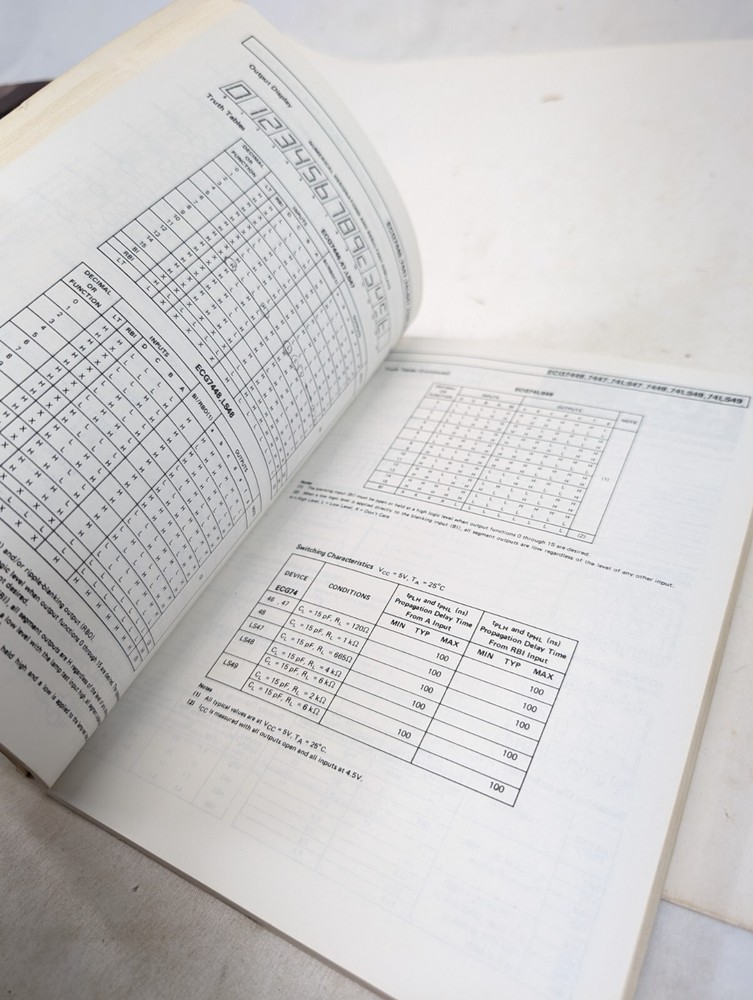 1981 ECG Semiconductors TTL Digital Integrated Circuits Data Manual