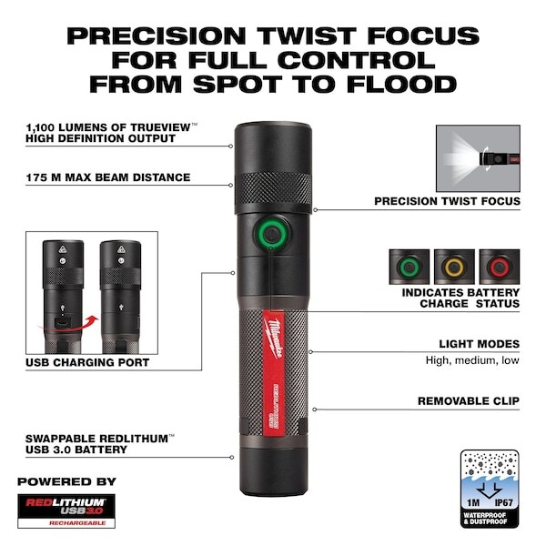 Milwaukee Tool 2161-21 Redlithium Usb Twist Focus Flashlight (1,100 Lumens)
