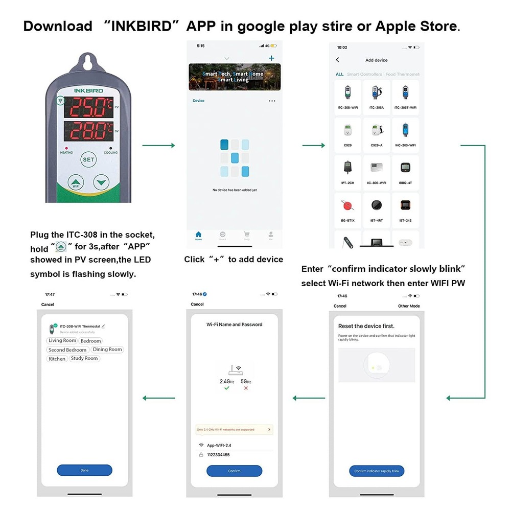 WiFi Thermostat Heating Cooling Temperature Controller Seeded Started Greenhouse