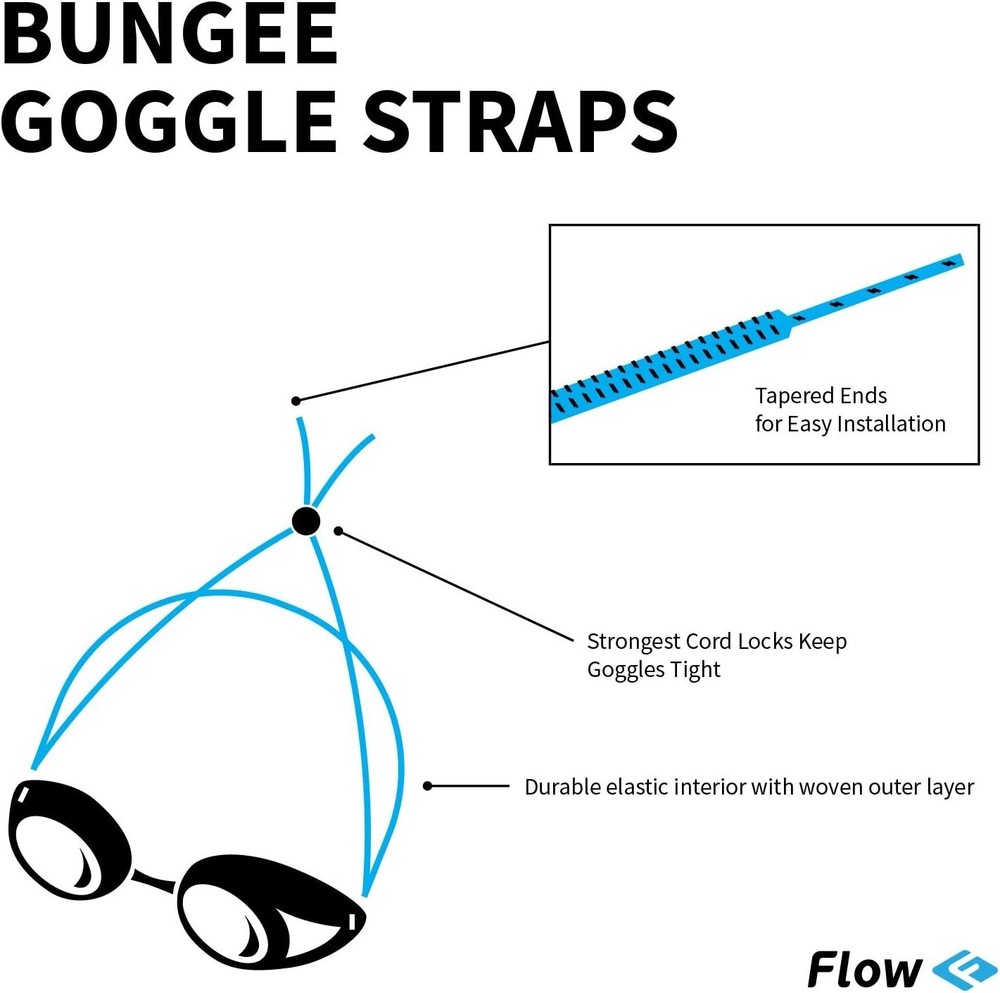 Flow Goggle Strap Kit (2-Pack) - Replacement Bungee Cord Straps For Swim Goggles