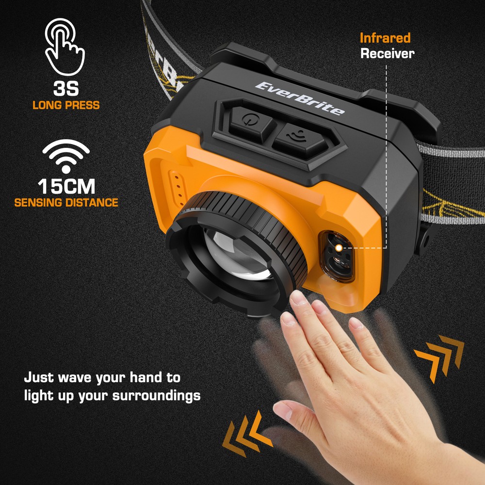 Rechargeable Headlamp 600 Lumen 4Modes w/Motion Sensor&Memory Function-Orange
