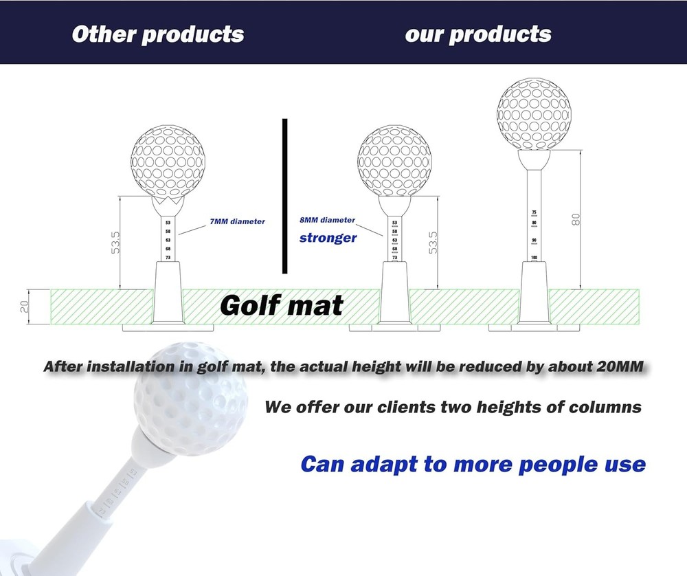 Adjustable Unbreakable Golf Tee, Rubber Golf Tees for Mats, Driving Range Tee
