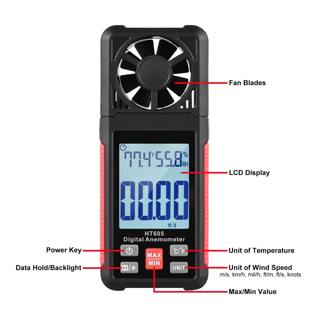 Handheld Anemometer, Digital Wind Gauges Wind Speed Meter, Backlit LCD, MAX/MIN