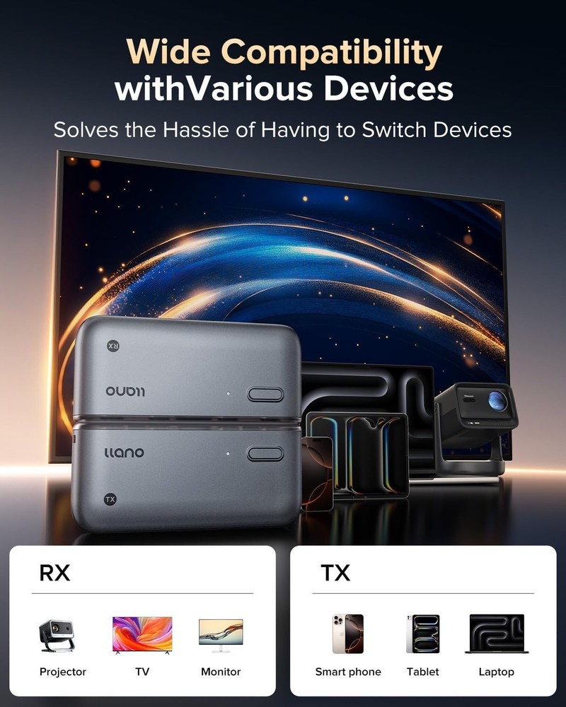 S850 Type-C Wireless HDMI Transmitter and Receiver, 50M, Ultra 4K Decode Input 1
