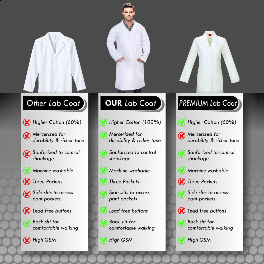 DR Uniforms Unisex Lab Coat White (100% Cotton)