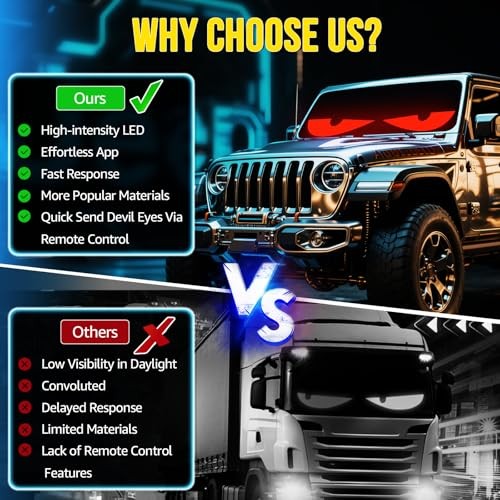 Devil Eyes Light 2PC for Windshield-23.42x4.72IN Programmable LED Eyes