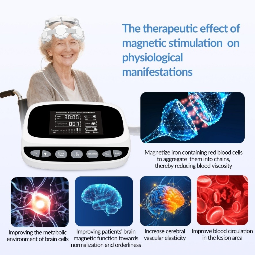 Multi-Application rTMS Device For Stroke Depression Home Use High-Quality
