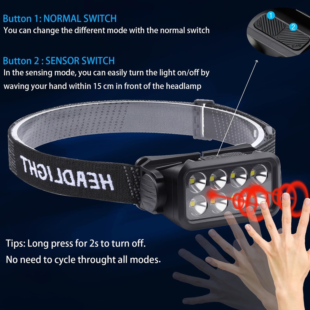 Bright Camping Headlamp with 120° Adjustable White Light & Motion Sensor