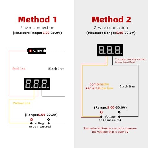 DC 0~30V Blue Digital Mini Voltmeter Three-Wire Calibratable 0.36" Blue 2 Pack