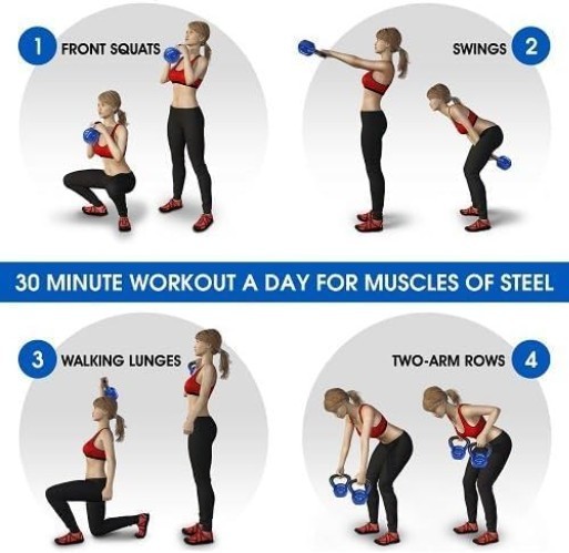 Flat Bottom 15 LB Kettlebell: Ideal for Stability and Versatile Exercises