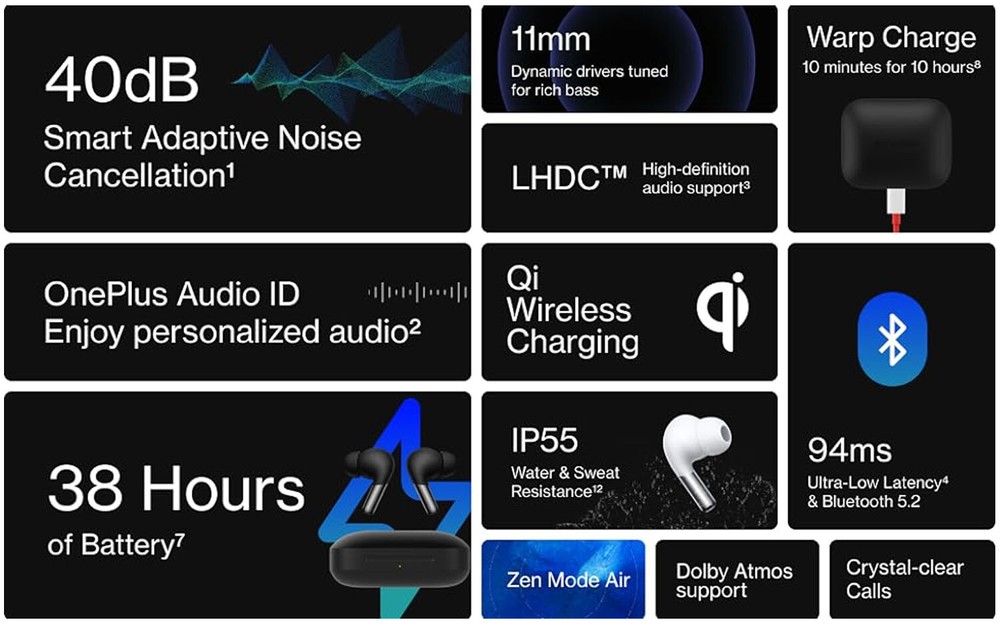 OnePlus Buds Pro TWS Wireless Bluetooth5.2 Earbuds Active Noise Cancelling IP55