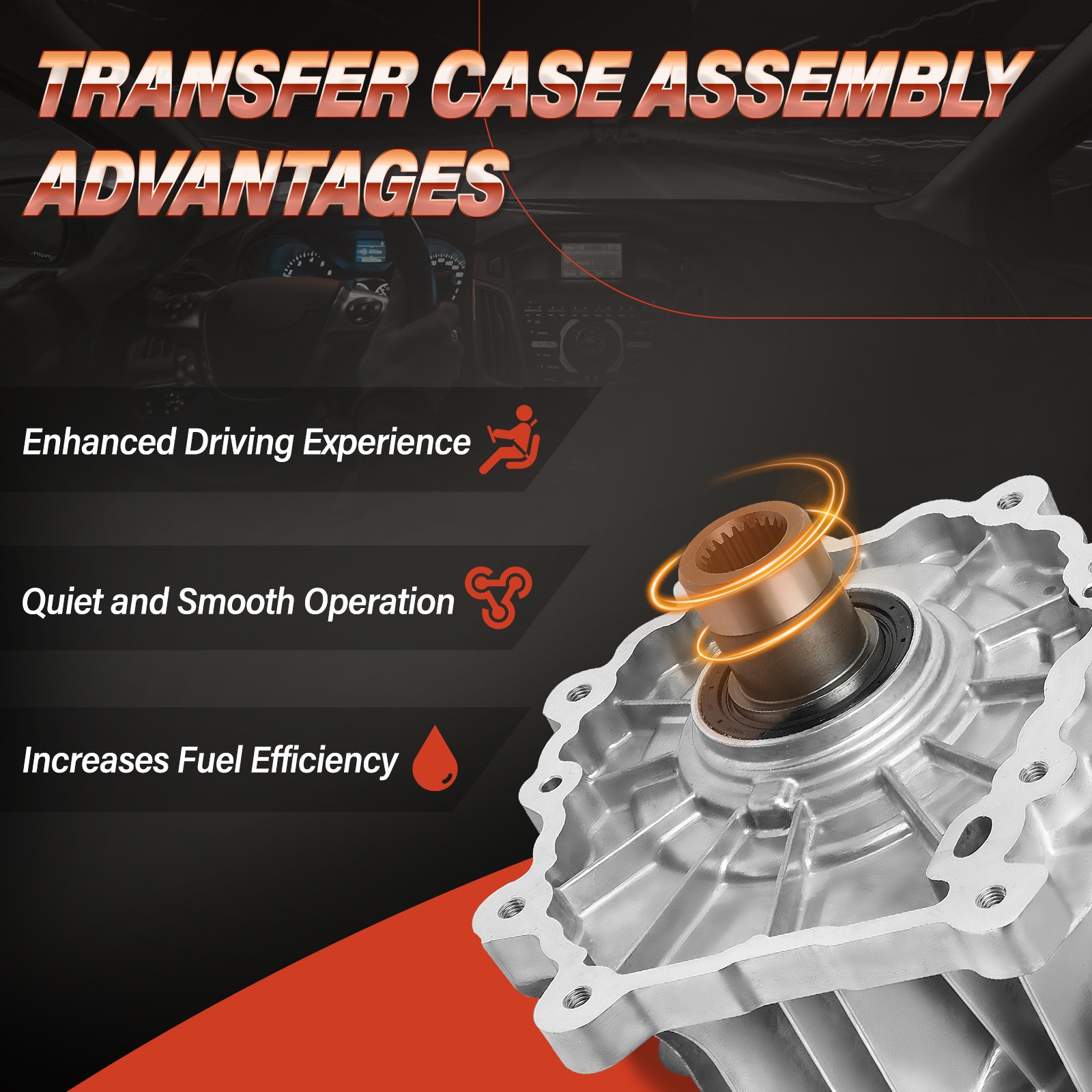 Transfer Case for Dodge Durango 2018-2023 5.7 6.4L Jeep Grand Cherokee 14-21 6.4