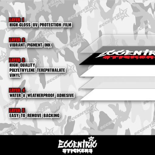 2nd Marine Division Vinyl Sticker