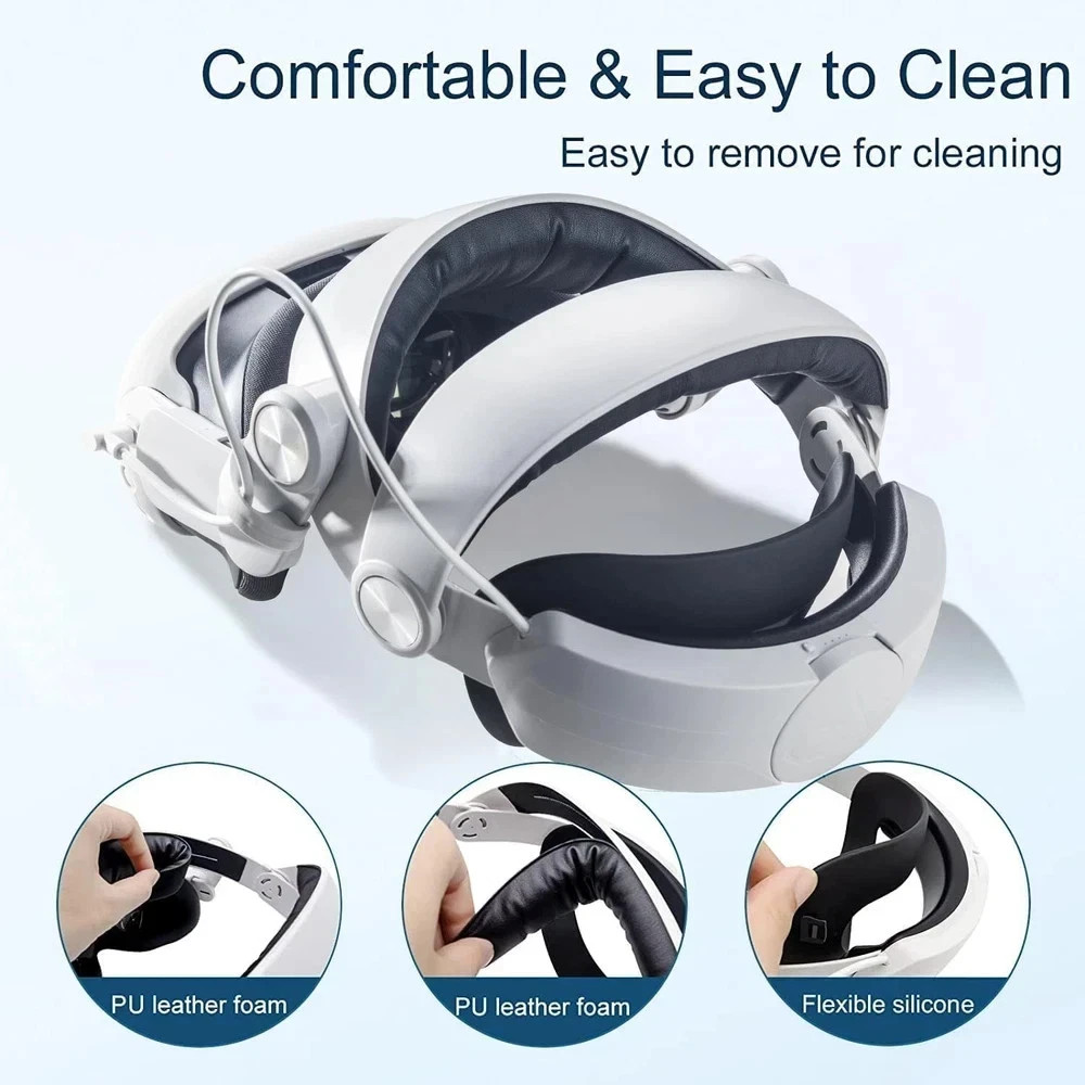 Head Strap with Battery for Meta Quest 3/Quest 3S, Adjustable Elite Strap for...