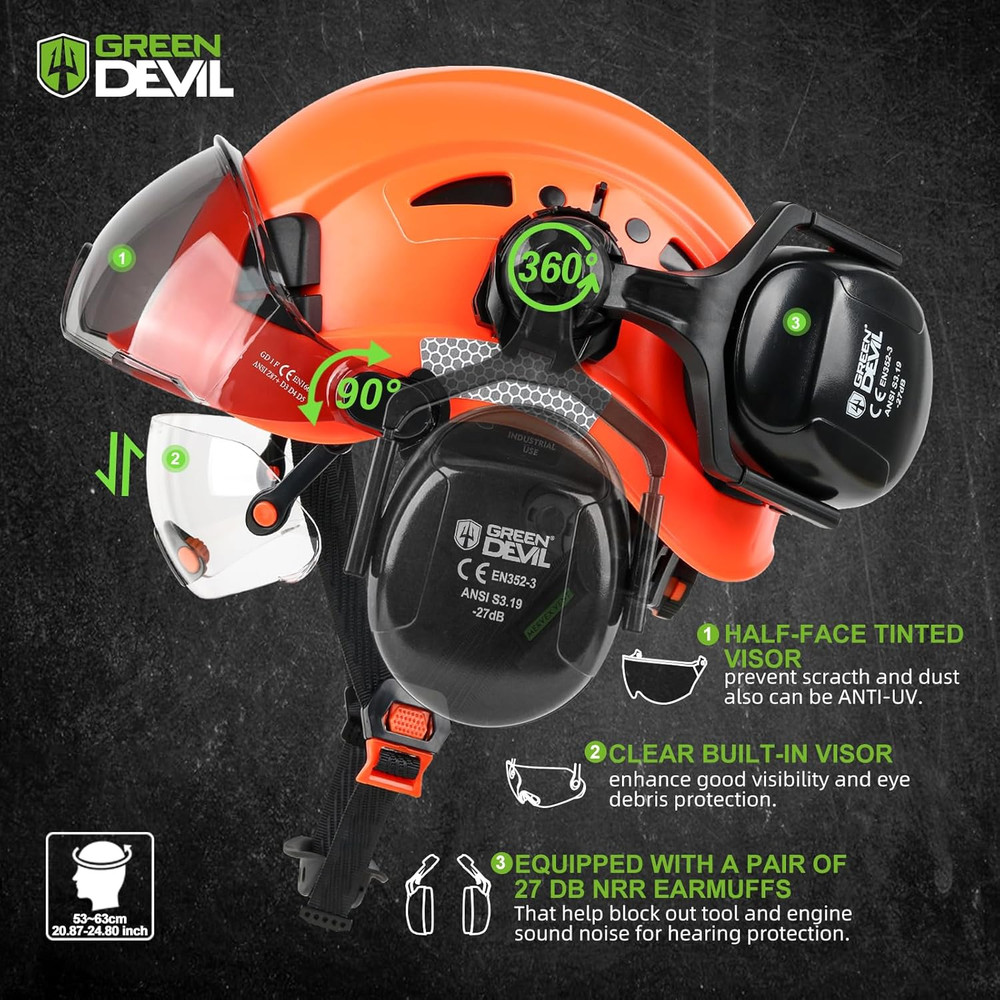 Vented Hard Hat with Visor & Ear Muffs for Construction & Forestry