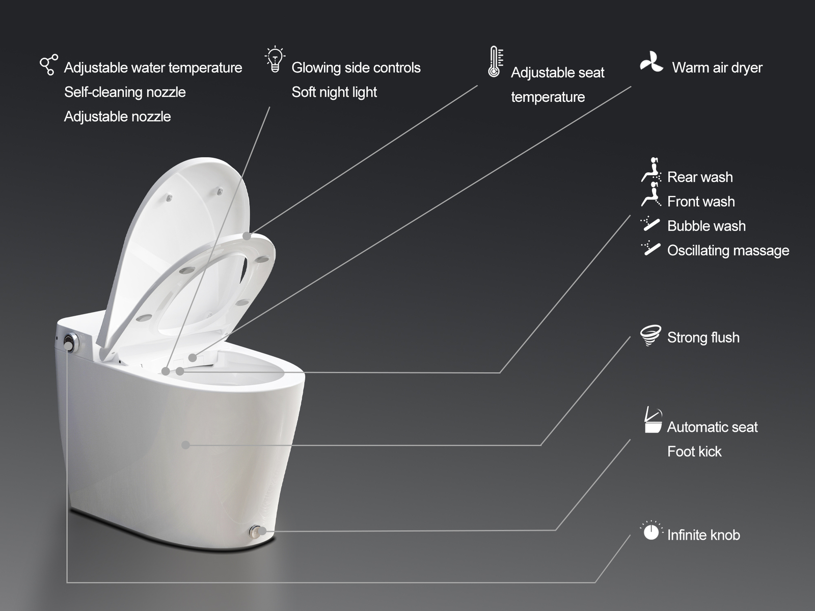 HOROW Modern Bidet Electric Smart Toilet W/ Seat, Radar Sensor, Auto Open Close