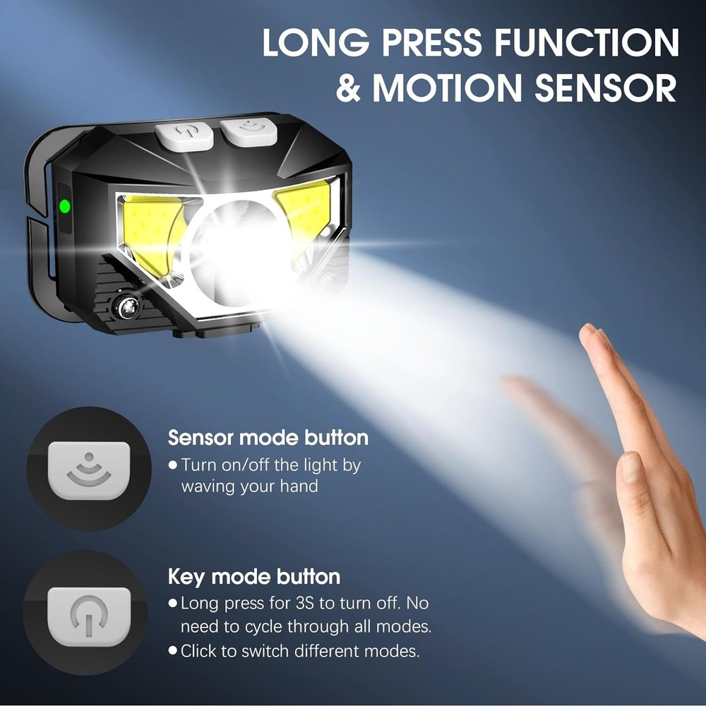 Ultra Bright 6-Pack Waterproof Headlamps with Motion Sensor & Adjustable Modes