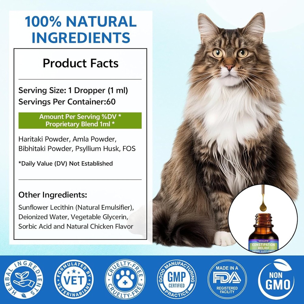 Cat Constipation Relief, Constipation Relief for Cats, Cat Constipation Support,