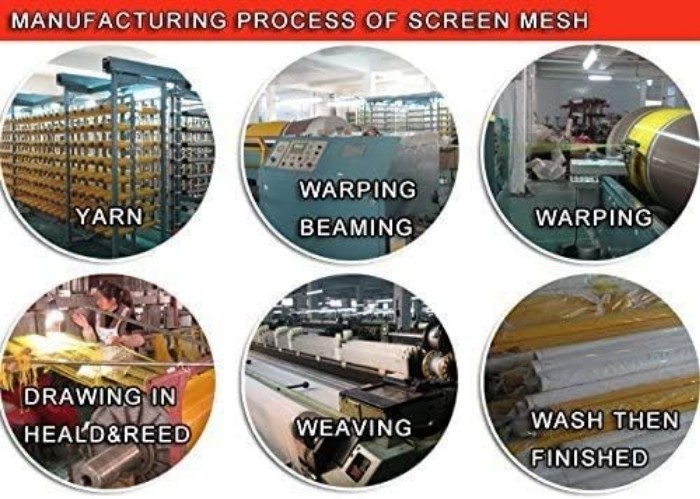Versatile 110 Mesh Polyester Screen Printing Fabric - 3 Yards for Crafting Needs