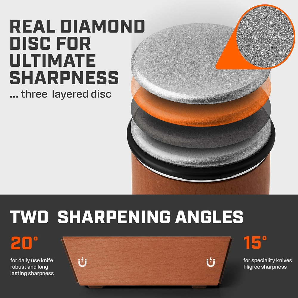 The Original Rolling Knife Sharpener™ - Knife Sharpening Made Easy - Knife Shar