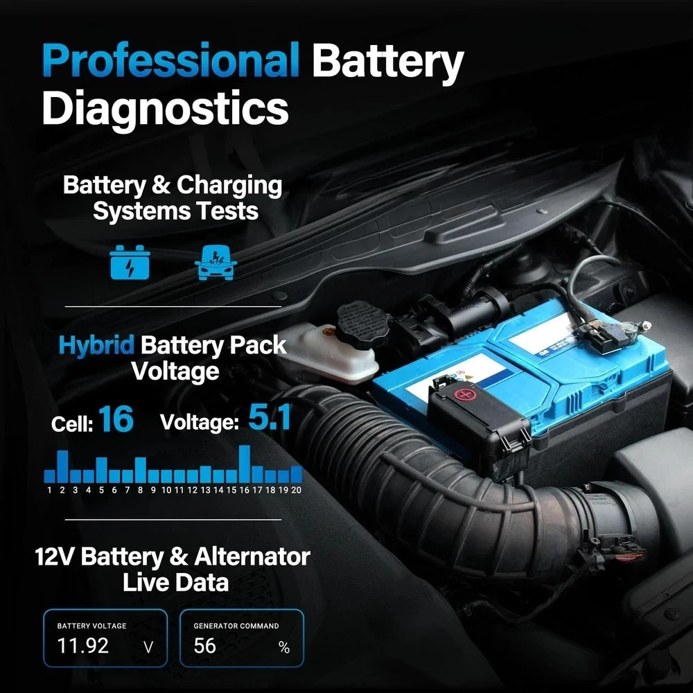 BLCKTEC 460T OBD2 Scanner Car Code Reader Engine ABS SRS Transmission Diagnostic