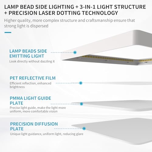 7" Square LED Flush Mount Ceiling Light - Slim LED - White - 1-Pack