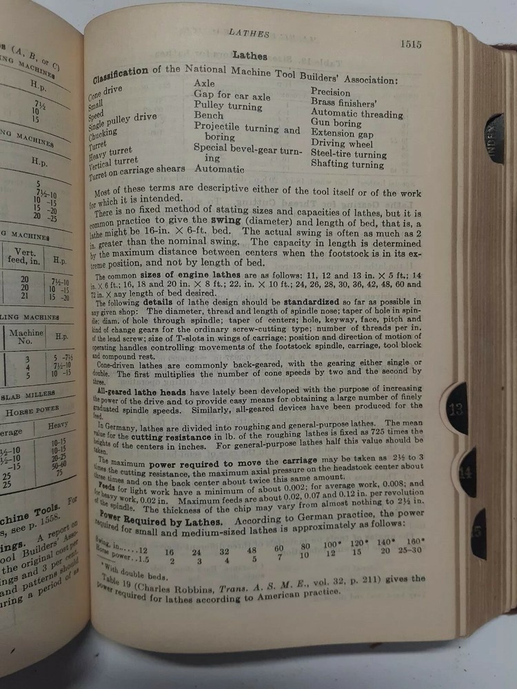 Marks' Mechanical Engineers' Handbook 1929 Second Edition Vintage