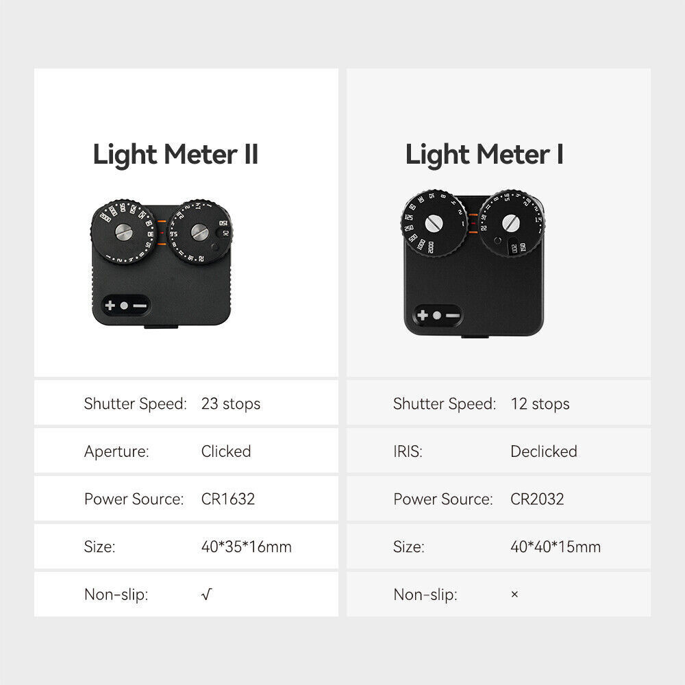 TTArtisan Light Meter Mark II 2 Dials Camera Lightmeter Photometer Photography