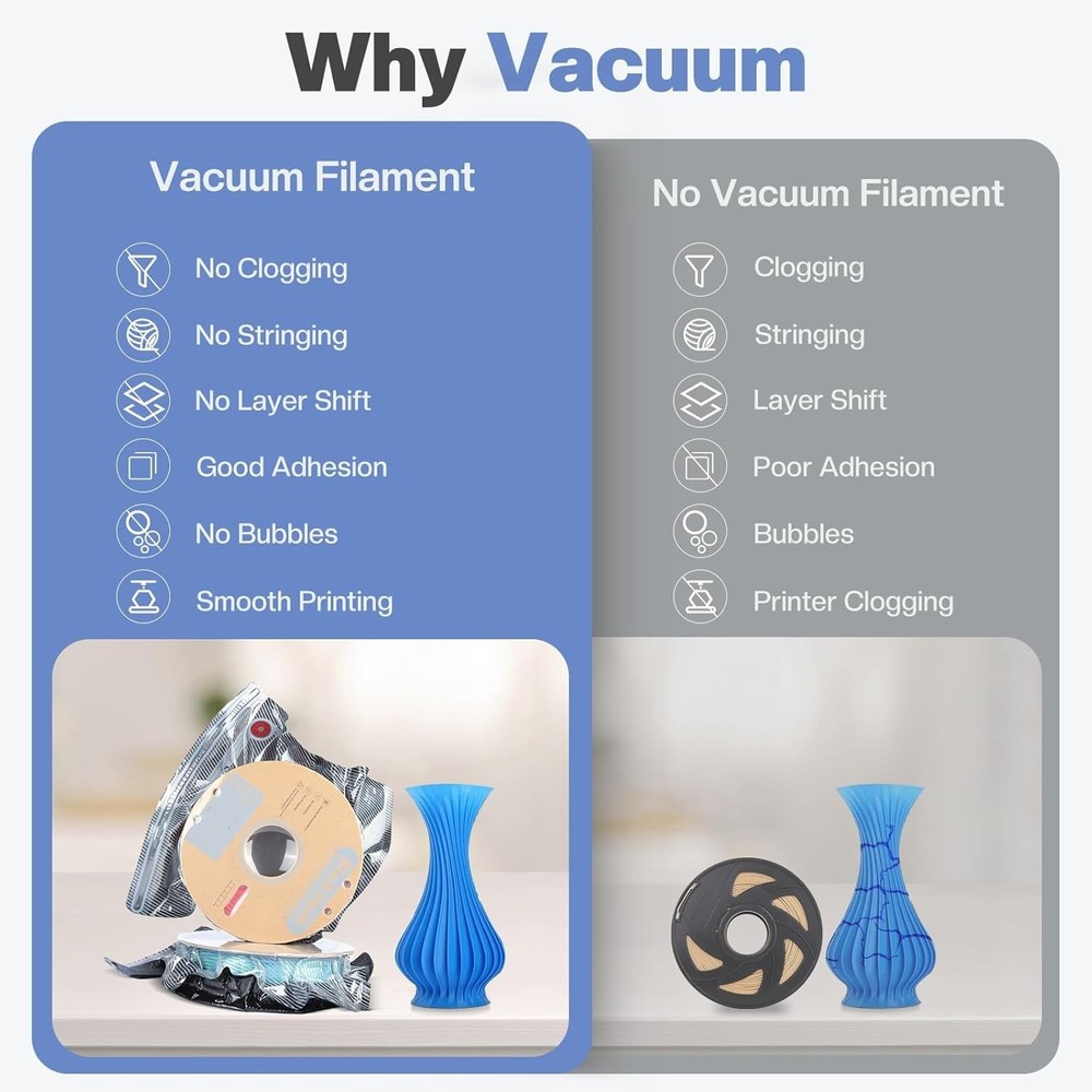Ultimate Storage Solution: Plus Size 30pcs Vacuum Bags + USB Pump for Filaments