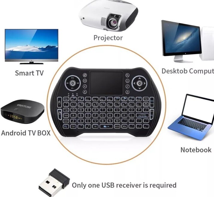 New 2.4G Wireless Keyboard with Touchpad Mouse Backlit USB Mini Black