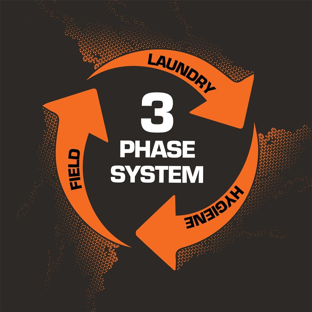 Dead Down Wind Pro Hunter 2.0 7-Piece Kit Complete System