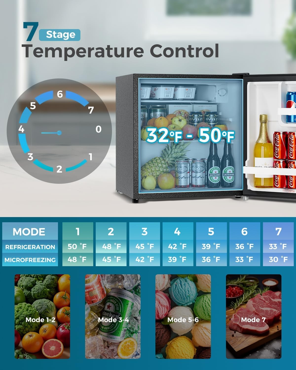 Small Fridge with Freezer Single Door | Final Clearance SALE | Random Color