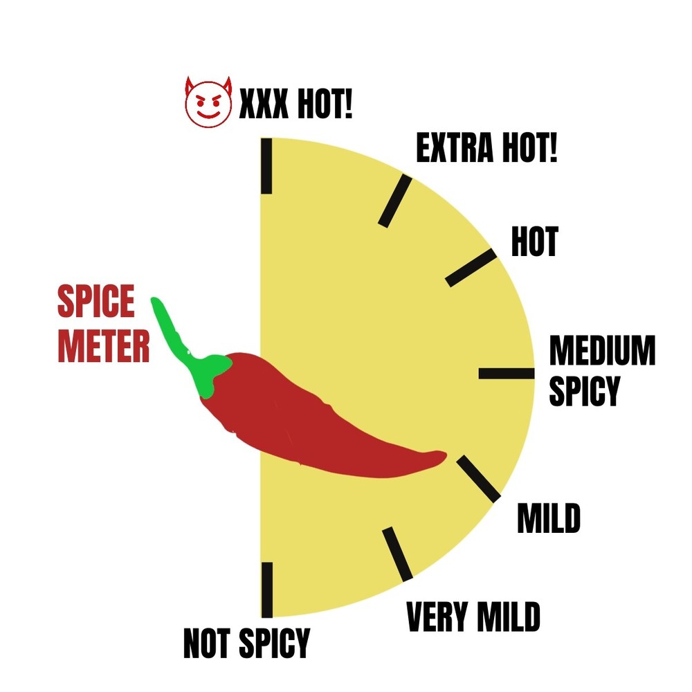 Chai Town Tea Mix (Masala)
