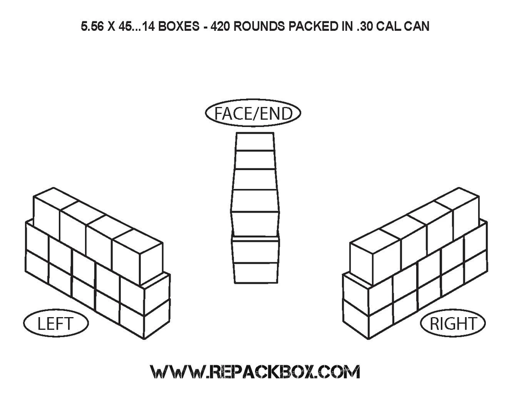 REPACKBOX® 3 SAMPLE BOXES - Military Cardboard 5.56 X 45 Ammo Box