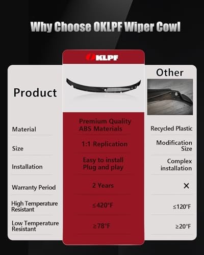 Windshield Wiper Cowl Panel Grille Compatible with 1996-2017 Chevy Express