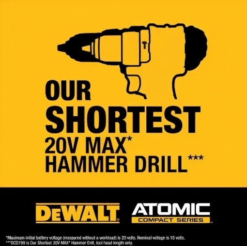 DEWALT DCK240C2 20V Impact Driver Combo Kit