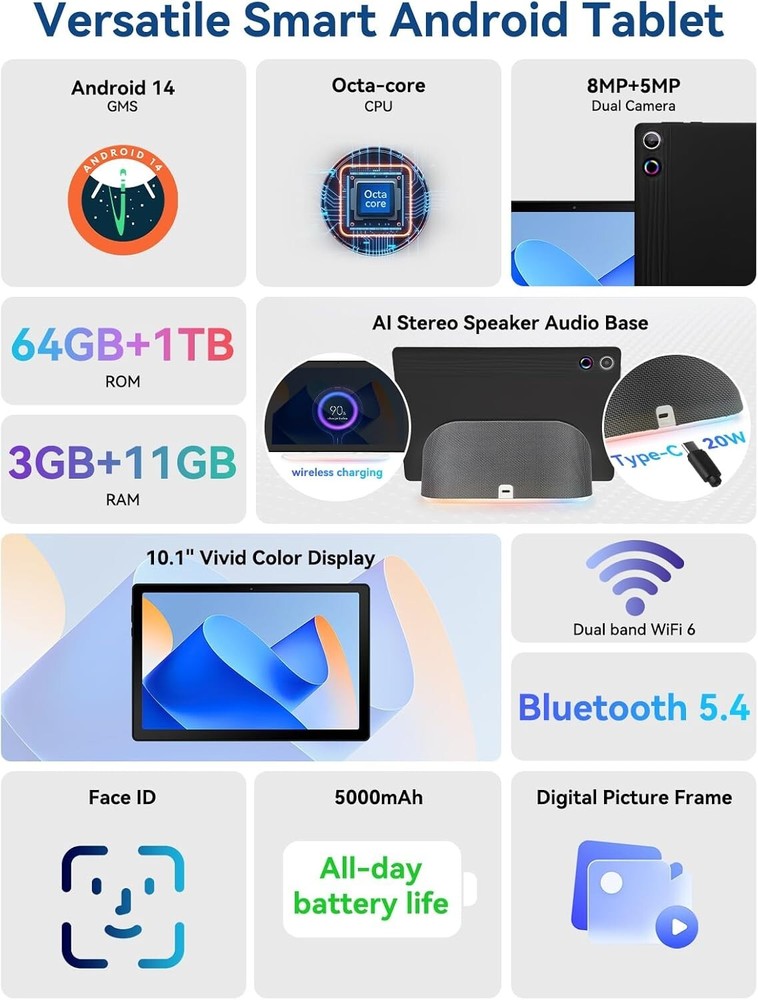 Black Jeazans upgraded Android Tablet with bundle items, 64GB Storage