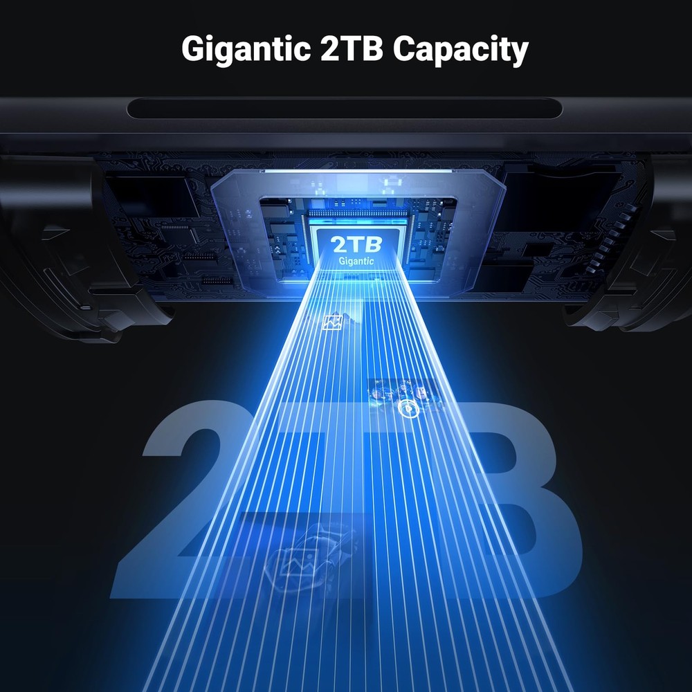 UGREEN SD Card Reader USB C, 3.0 Micro 2 in 1 Deep Gray