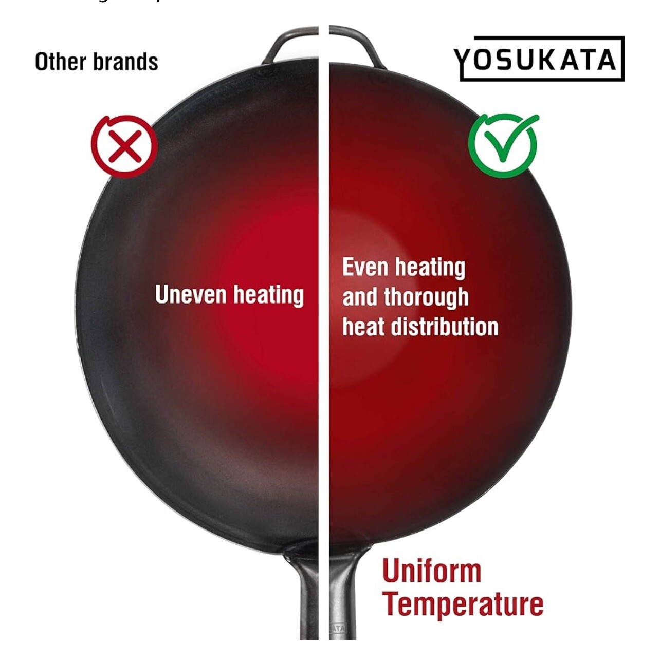 YOSUKATA Carbon Steel Wok Pan – 13,5 “ Stir Fry Pans - Chinese Wok with Flat Bot