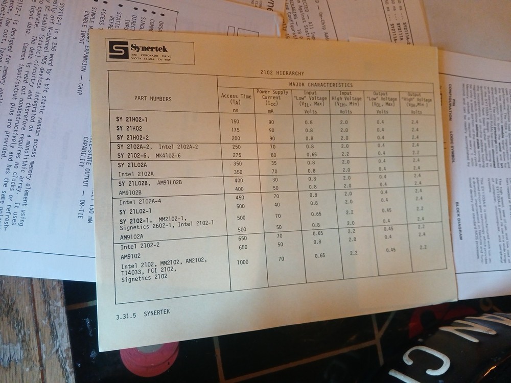 Vintage Synertek Brochures Data Sheets Folder Lot