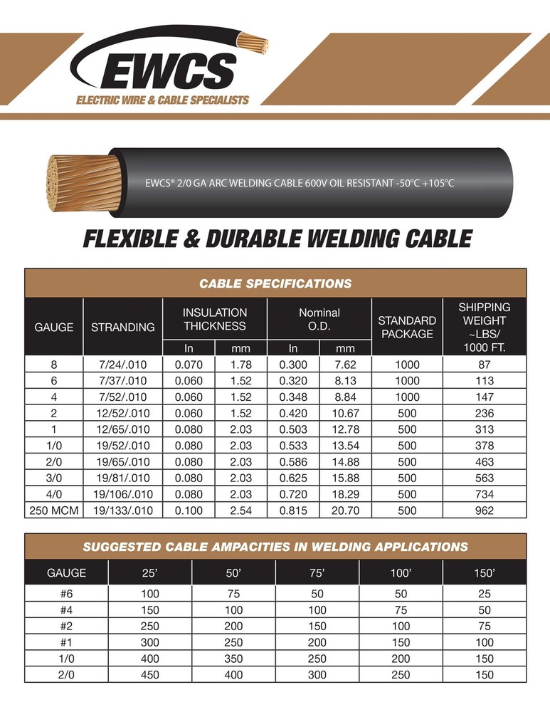 EWCS 2/0 Gauge Premium Extra Flexible Welding Cable 600 Volt - Combo Pack - B...