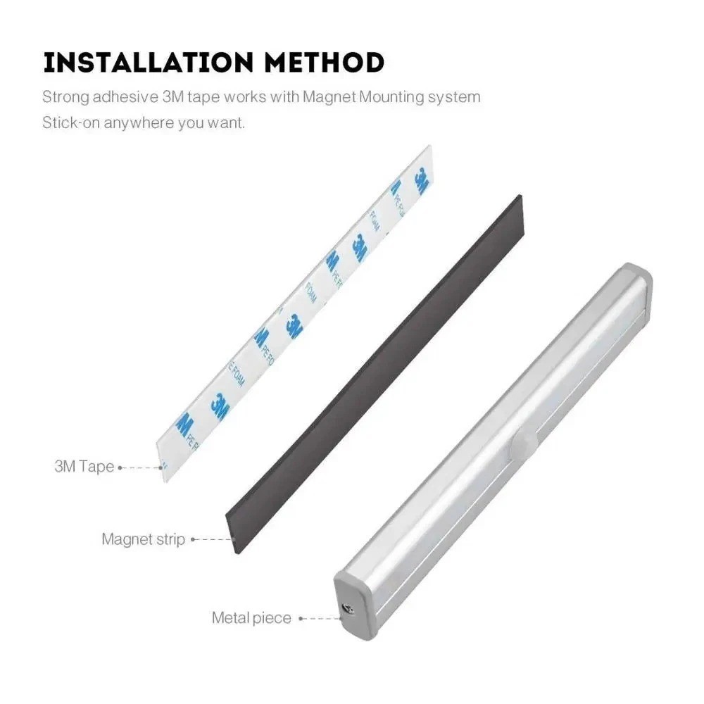 Under Cabinet Lights, 10 LED Motion Sensor Closet Lights, Wireless - 4 Pack