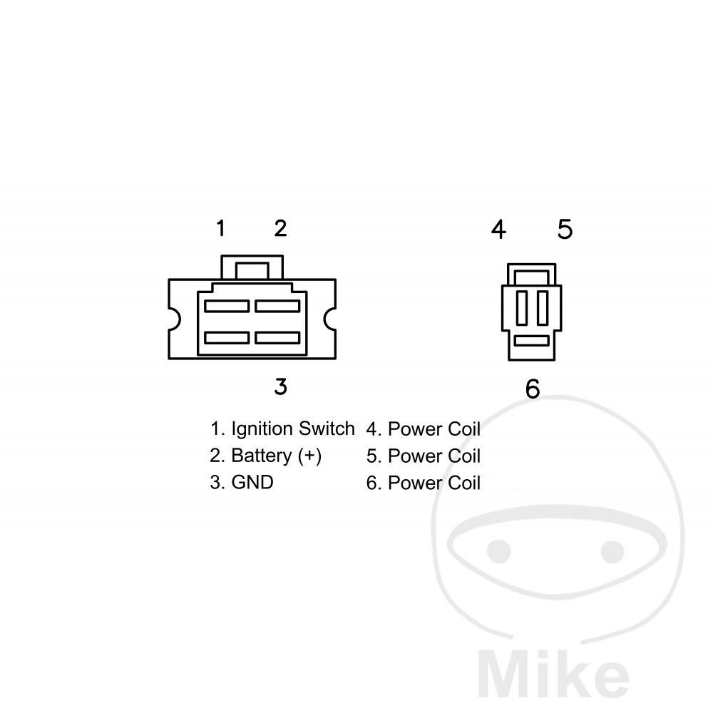 DZE Regulator Rectifier fits SYM Symphony 125 S ie CBS 2017-2020
